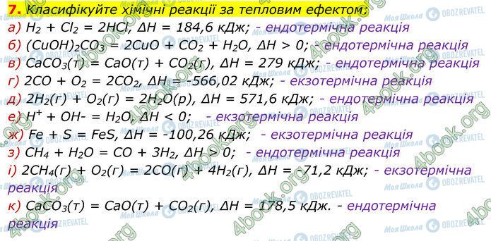 ГДЗ Хімія 9 клас сторінка Стр.111 (7)